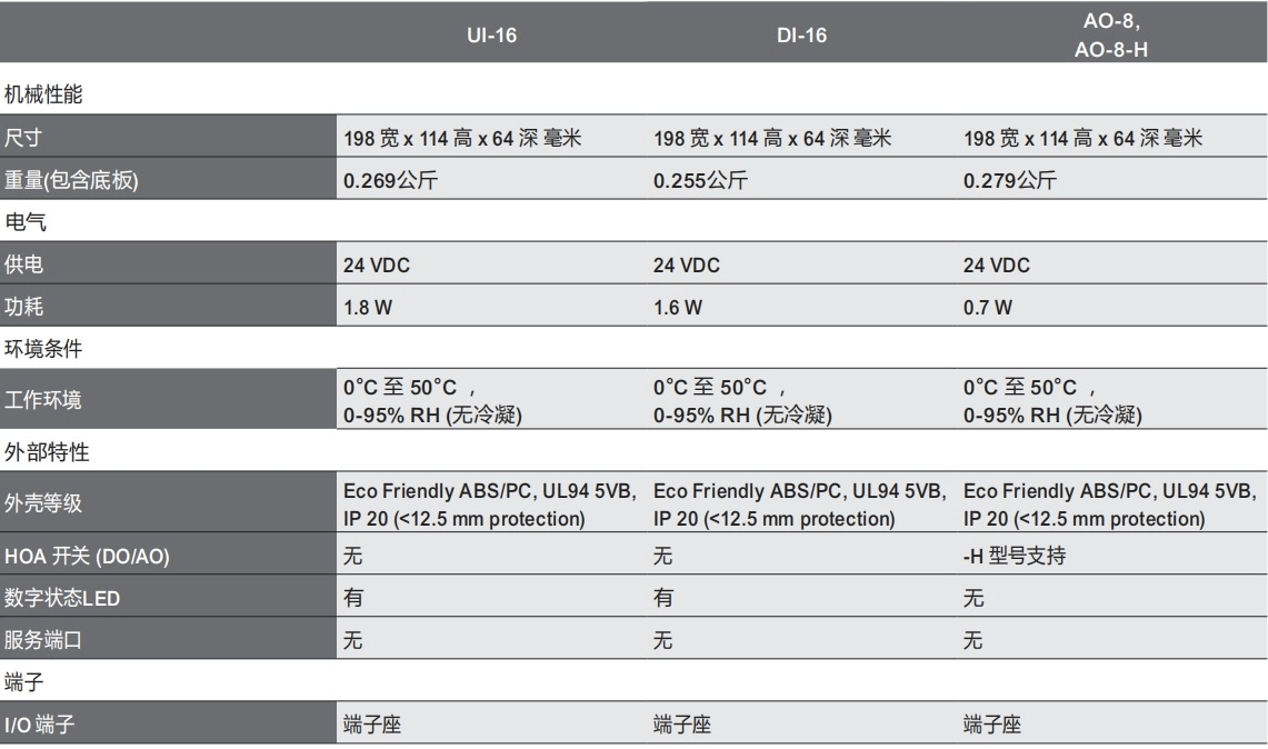 微信截图_20240425121813.png