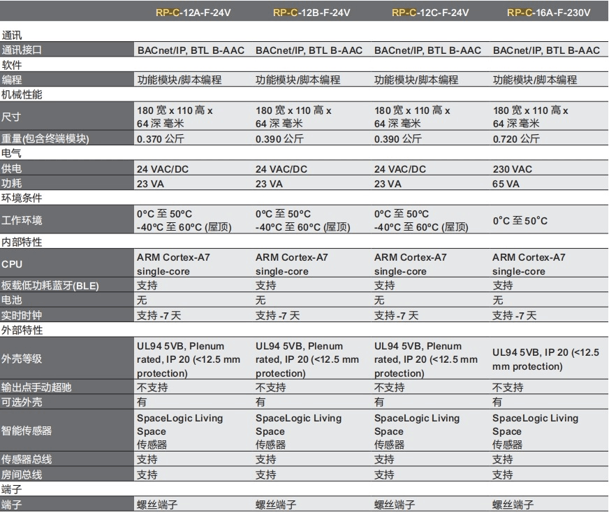 微信截图_20240425121813.png
