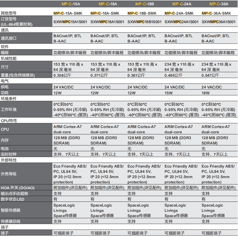 微信截图_20240425121813.png